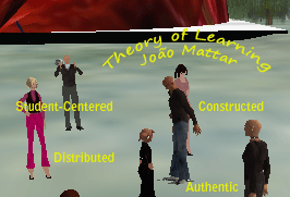 My Theory of Learning